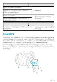 Страница 111
