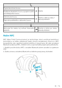 Страница 118