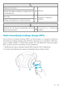 Страница 125