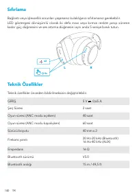Страница 142