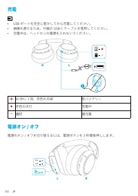 Страница 143