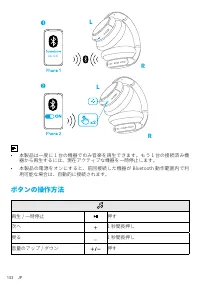 Страница 145