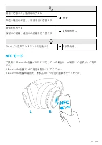 Страница 146