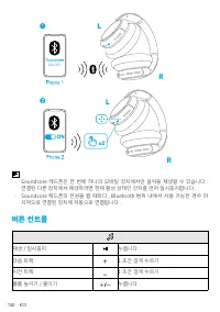 Страница 152