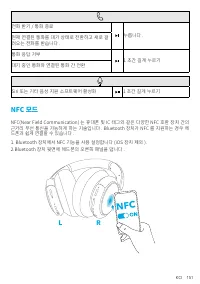 Страница 153