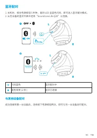 Страница 158