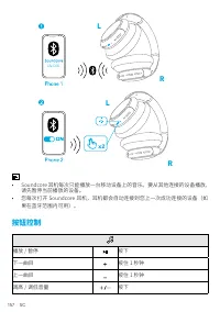 Страница 159