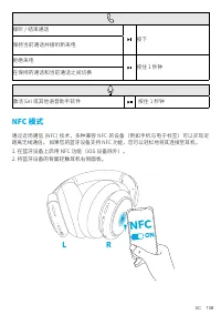 Страница 160