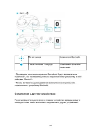 Страница 124