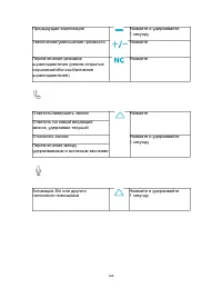 Страница 126