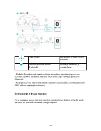 Страница 141
