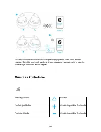 Страница 142