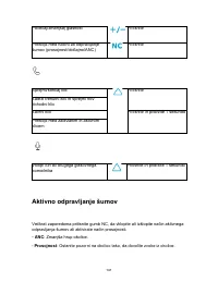 Страница 143