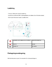 Страница 147