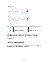 Страница 149