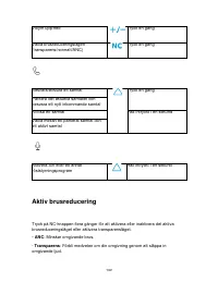 Страница 151
