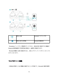 Страница 157