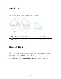 Страница 165
