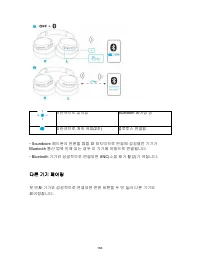 Страница 166