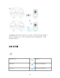 Страница 167