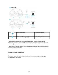 Страница 200