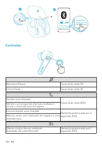 Страница 105