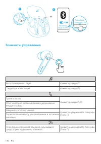 Страница 112