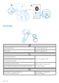 Страница 133