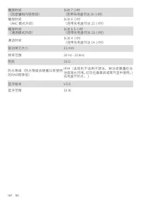 Страница 163