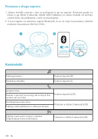 Страница 126