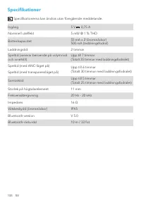 Страница 135