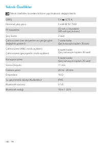 Страница 142