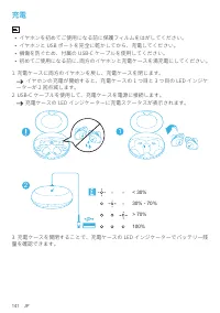 Страница 143