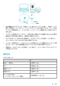 Страница 106
