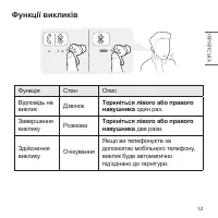 Страница 121