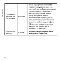 Страница 122