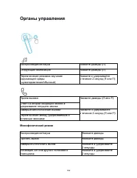 Страница 104