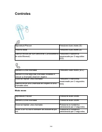 Страница 132