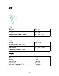 Страница 161