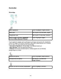 Страница 108