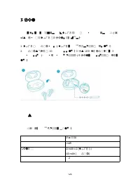 Страница 128