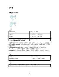 Страница 133