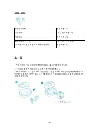 Страница 134