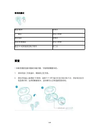 Страница 140