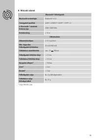 Страница 101