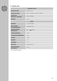 Страница 151