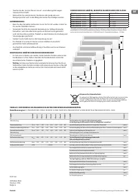 Страница 109