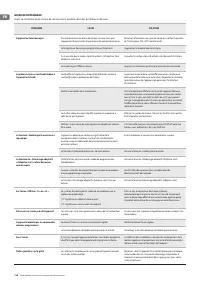 Страница 116
