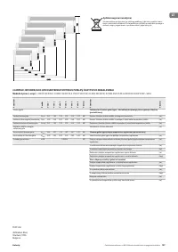 Страница 127