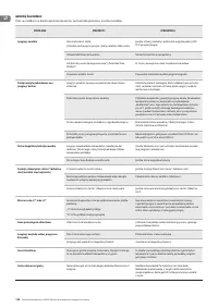 Страница 128